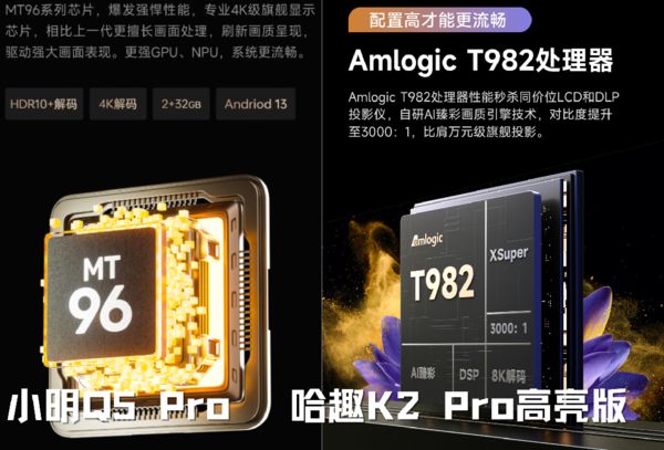 K2Pro 高亮版对比小明Q5 Pro！pg电子免费模拟器千元投影仪的较量：哈趣(图5)