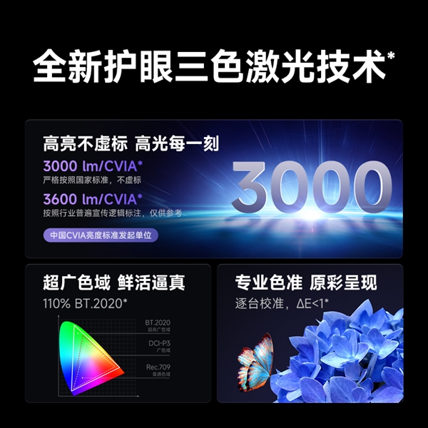 影仪是哪款 当贝F7 Pro白天都不用拉帘pg电子中国网站2025亮度最高的家用投(图2)