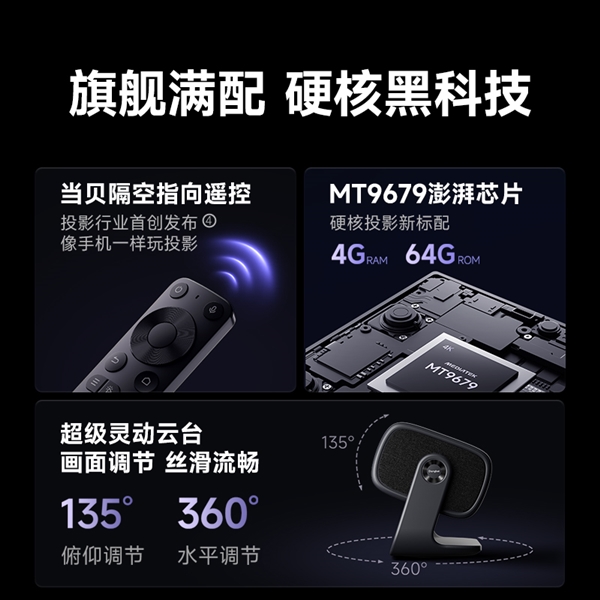 影仪是哪款 当贝F7 Pro白天都不用拉帘pg电子中国网站2025亮度最高的家用投(图3)