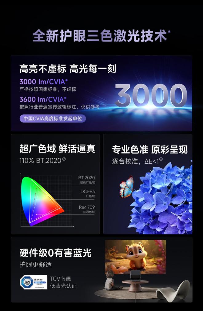 Pro3600流明高亮度白天观影毫无压力pg电子试玩618客厅投影仪选择当贝F7(图8)