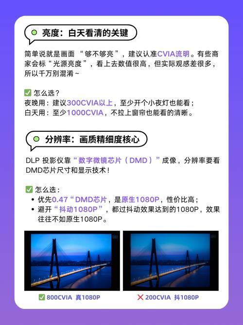 ：避开这些坑 大眼橙X7D Ultra闭眼入pg电子中国网站2025家用投影仪选购攻略(图7)